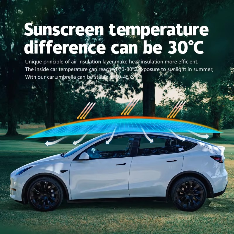 Automatic Car Sunshade - Sombrilla Plegable Automática Anti-UV de 3.8m