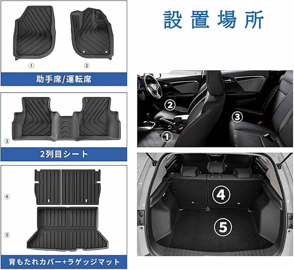 Alfombrillas para Auto Smabee  - Car Accessories Honda reseña y precio