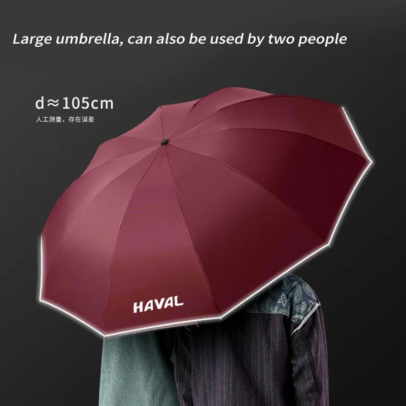 Haval H6 JOLION HEV H3 H2 F7 H - Automatic Car Sunshade reseña y precio